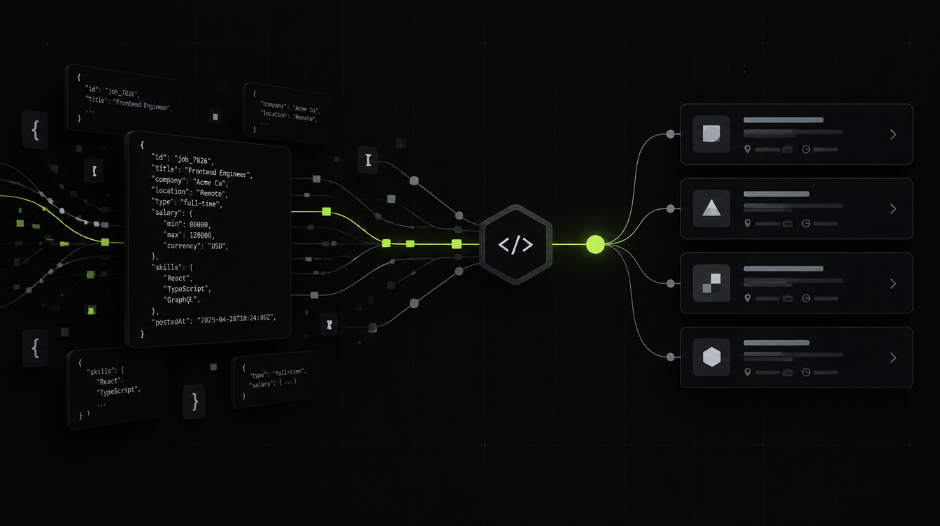 find data science jobs api